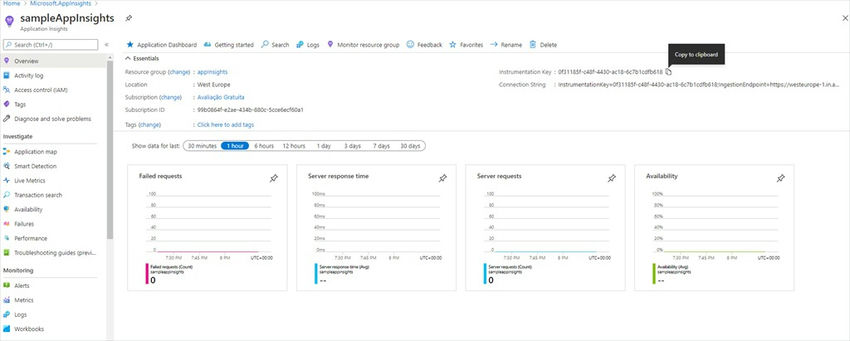 Application Insights Resource